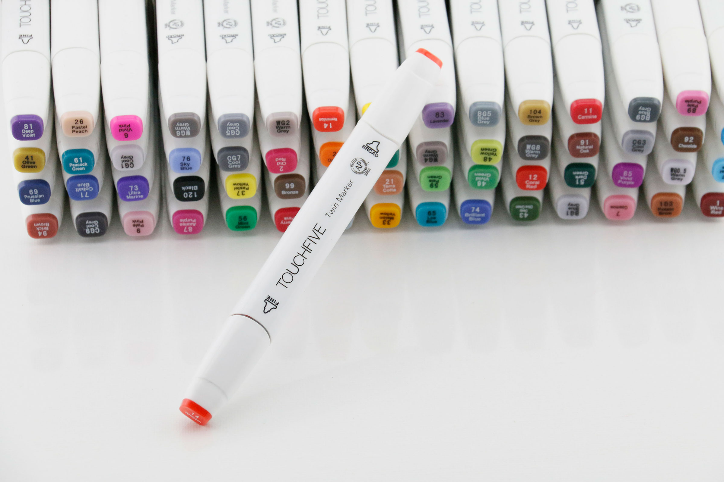 Best Chart Paper Markers