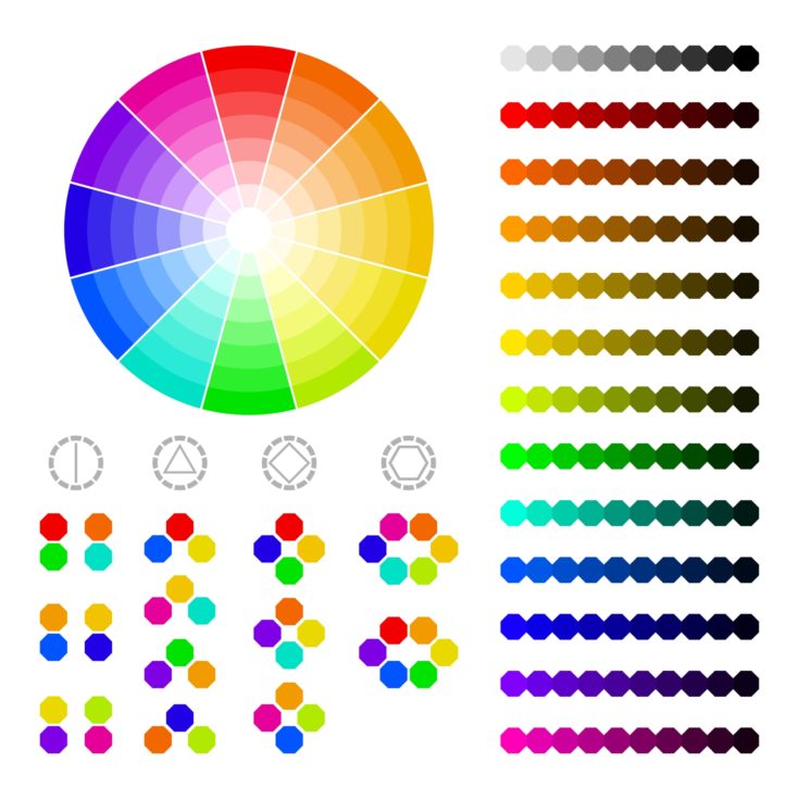 Color wheel with shade of colors,color harmony