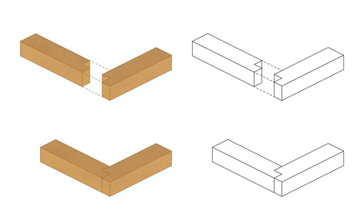 Type of wood joint set Rabbet style, perspective 3d with top front side and back view isolated on white background