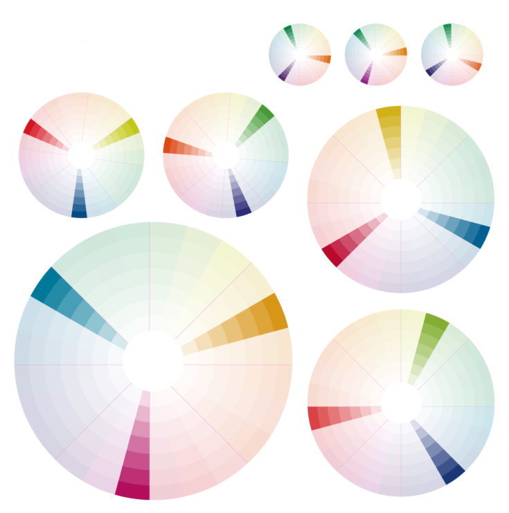 Psychology of color perception. Harmonies of colors. Basic Triadic set. Representation in pie charts with the applicable pallets.