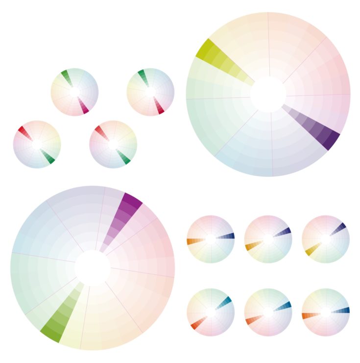 Psychology of color perception. Harmonies of colors. Basic Complementary set. Representation in pie charts with the applicable pallets.