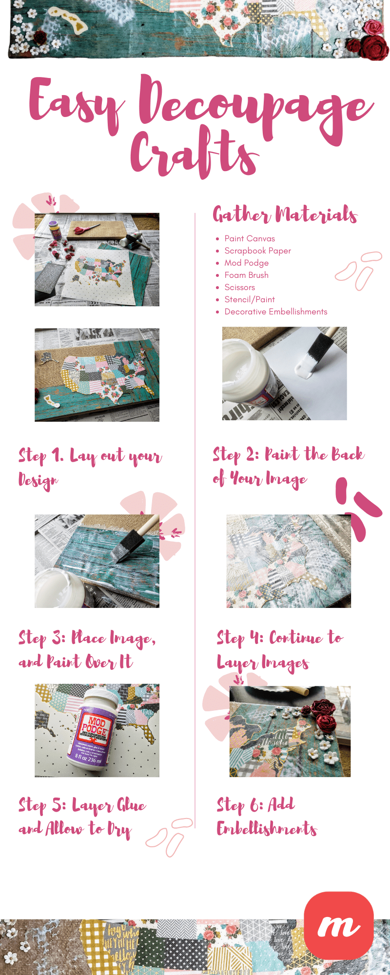 Easy Decoupage Crafts - Infographic