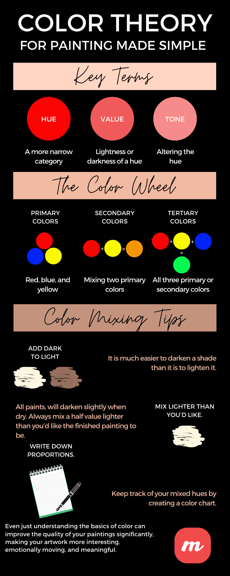 Color Theory for Painting Made Simple - Infographic