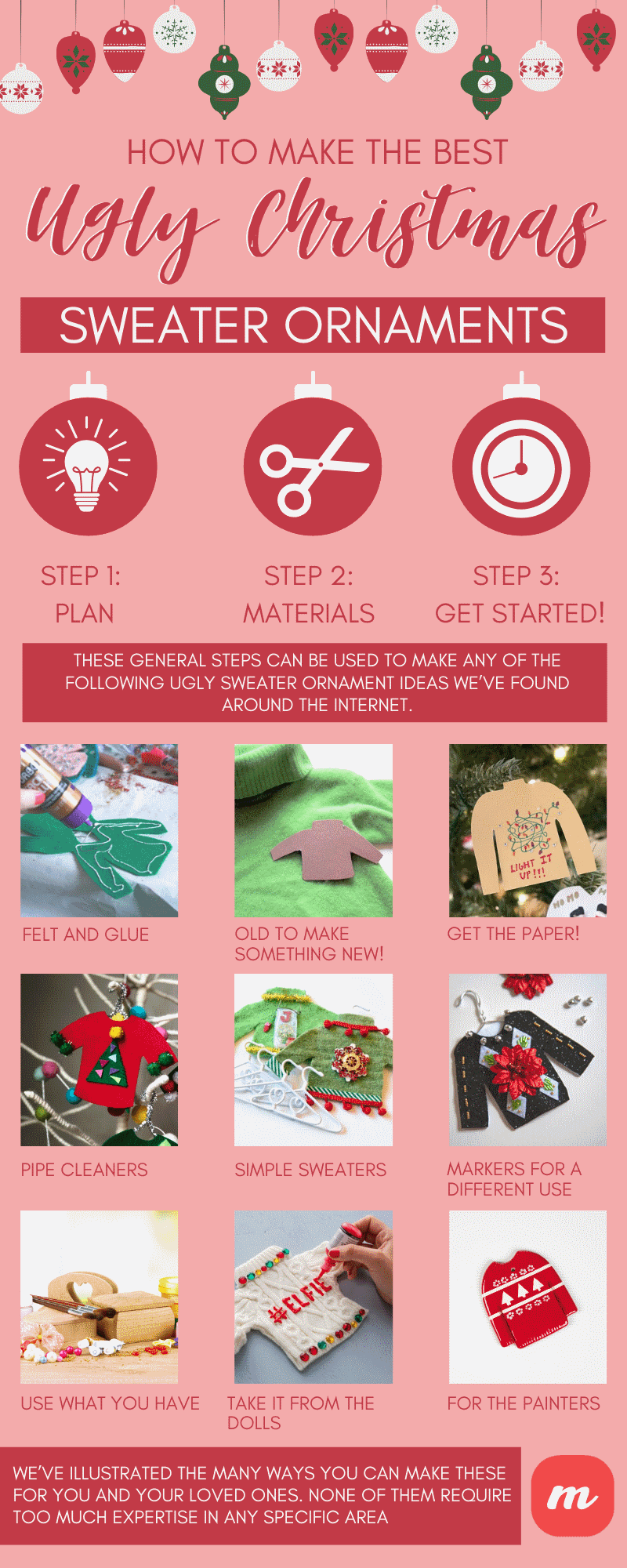 How To Make The Best Ugly Christmas Sweater Ornaments - infographics