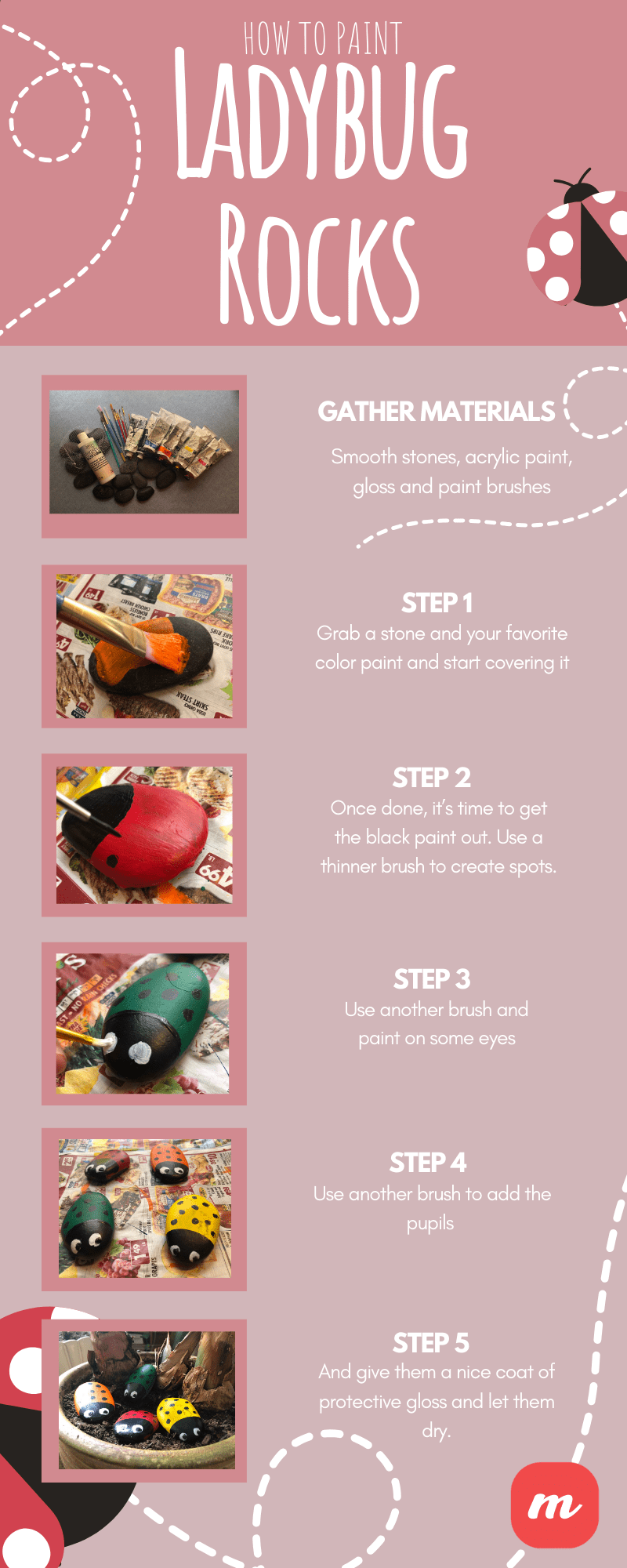 How To Paint Ladybug Rocks - Infographic