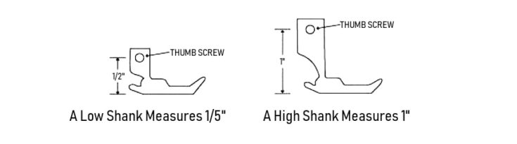 A diagram of low shank machine and high shank machine.