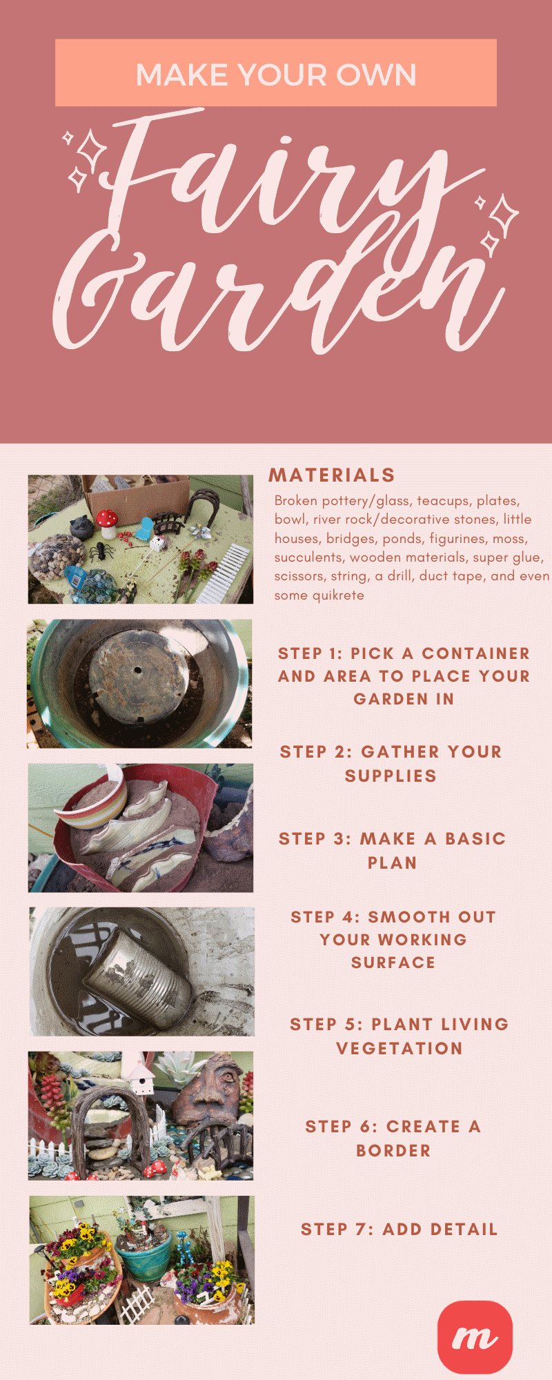 Make Your Own Fairy Garden- infographics