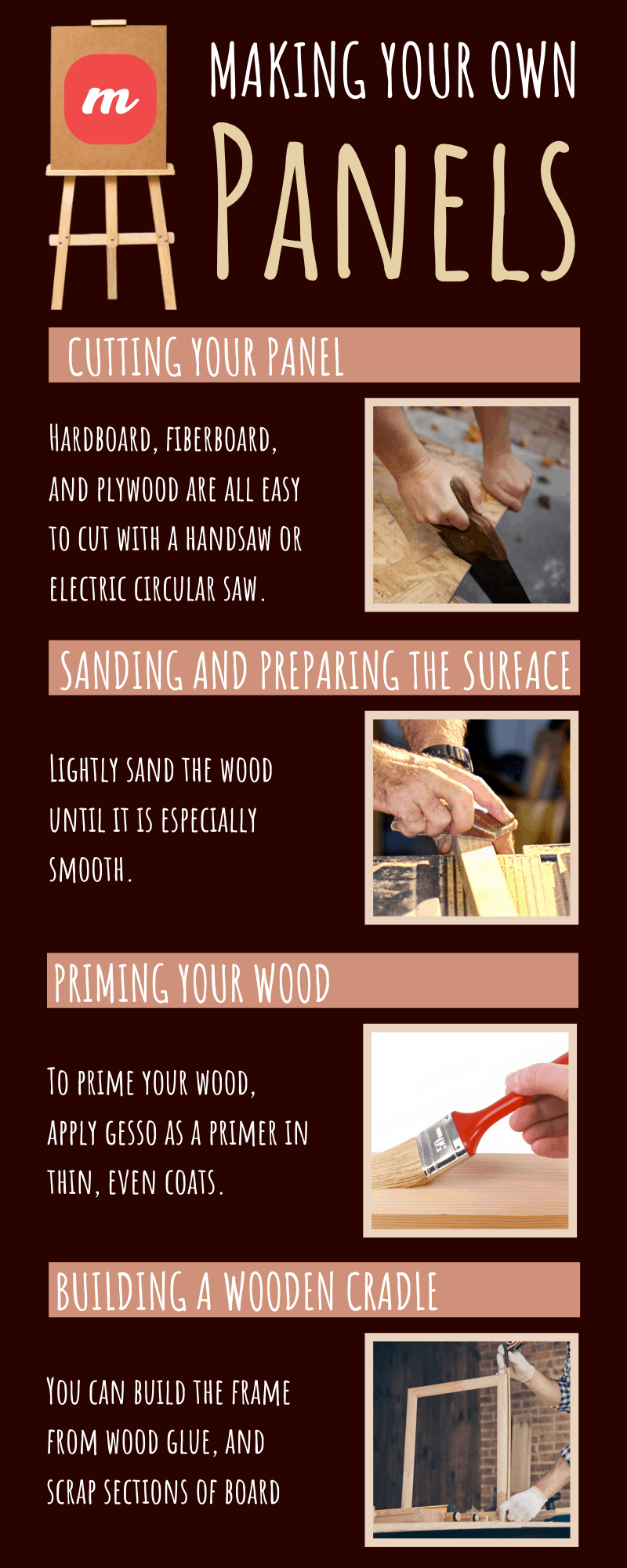 The Best Guide for Hardboard or Wood Painting - Infographic