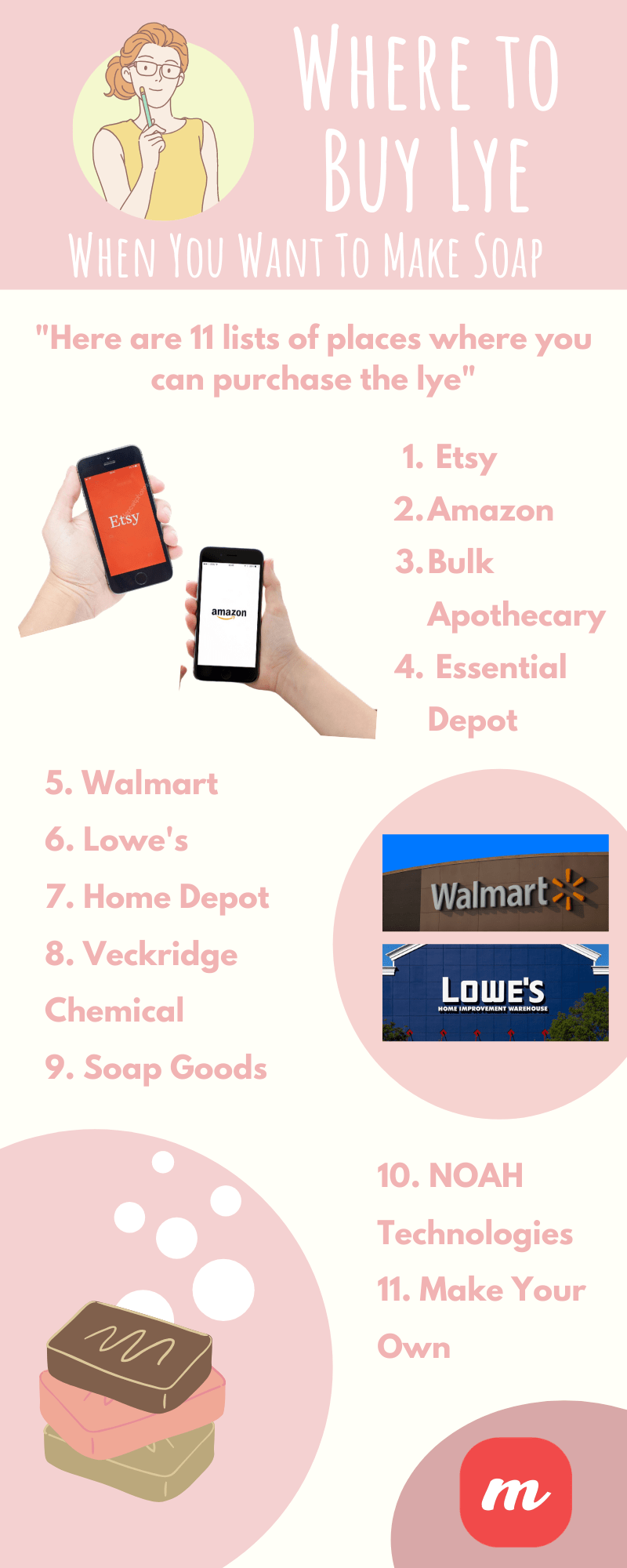 Where to Buy Lye When You Want To Make Soap - Infographic